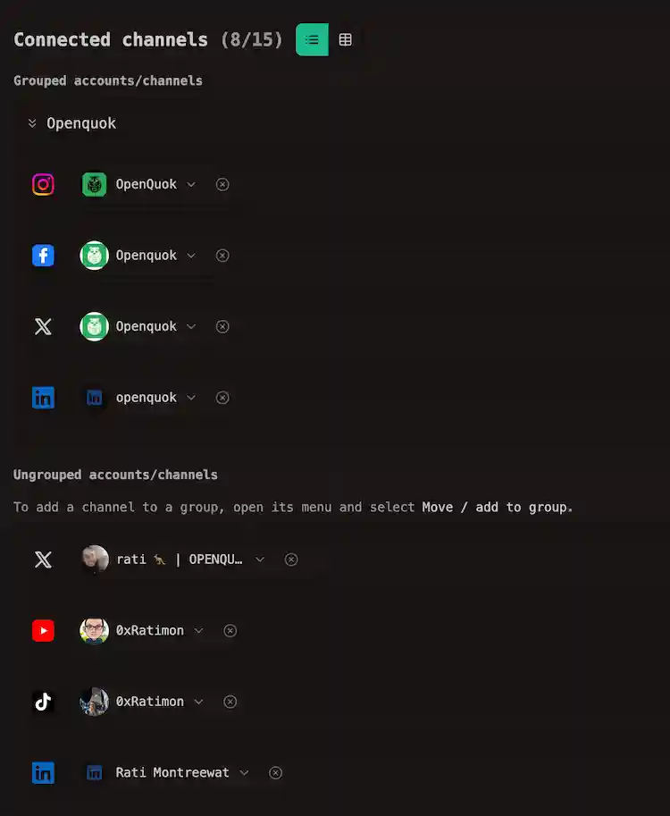 Grouped and Ungrouped cahnnels