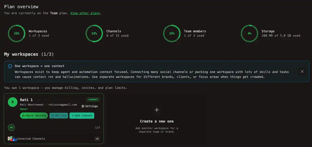Workspace in Dashboard