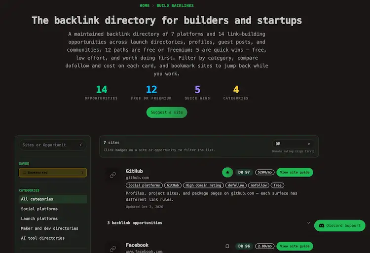Public Backlinks Hub Pages